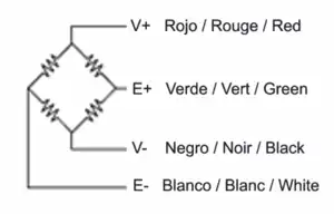 Cell circuit diagram
